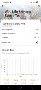 Stabilní výkon v 3DMark