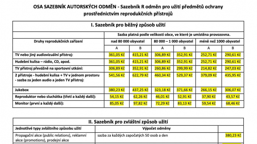 Sazebník OSA za reprodukci autorských děl