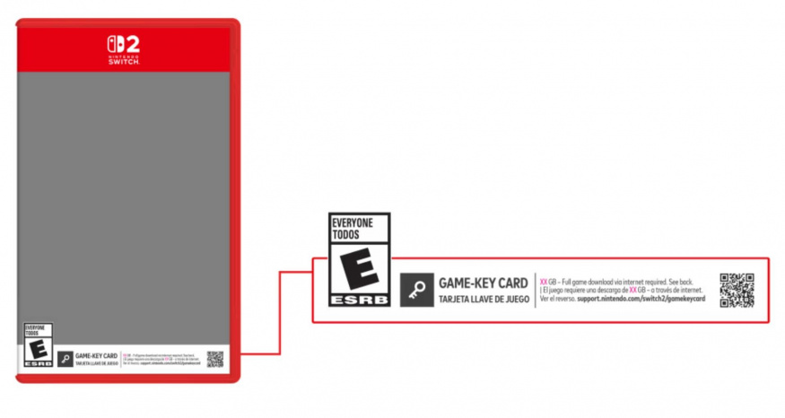 Upozornění na přítomnost Game Card Upozornění na přítomnost Game Card