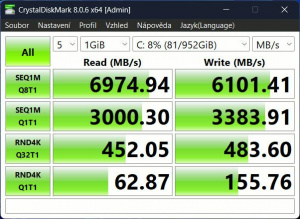 Vivobook S14: AMD varianta