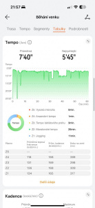 Srovnání aktivity Huawei Watch Fit 4 a Apple Watch Series 10