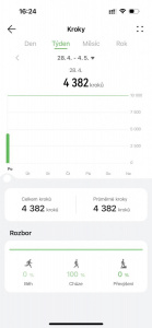 Chytré hodinky Huawei Watch Fit 4