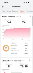 Chytré hodinky Huawei Watch Fit 4