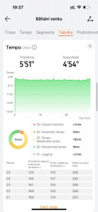 Chytré hodinky Huawei Watch Fit 4