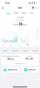 Chytré hodinky Huawei Watch Fit 4