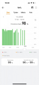 Chytré hodinky Huawei Watch Fit 4