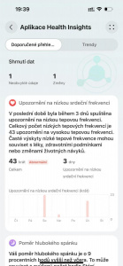 Chytré hodinky Huawei Watch Fit 4