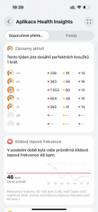 Chytré hodinky Huawei Watch Fit 4