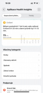 Chytré hodinky Huawei Watch Fit 4