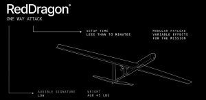 Nový americký dron s názvem Red Dragon