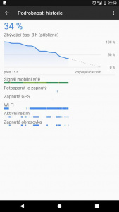 Kontext je pro analýzu spotřeby stěžejní