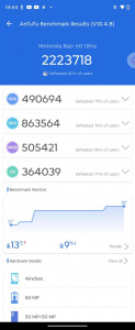 Screenshot 20250521 144433.antutu Benchmark