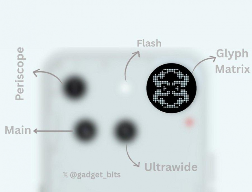 Rozmístění prvků na zádech Nothing Phone (3) 