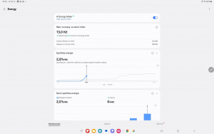 Aplikace SmartThings od Samsungu