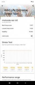 Stabilita v zátěžovém testu 3DMark nemůže být o moc lepší