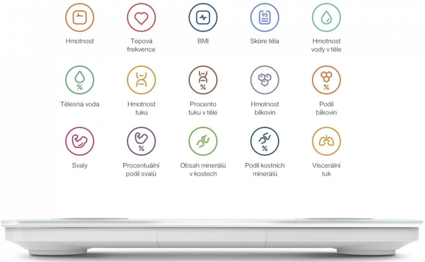 Chytrá váha Xiaomi Smart Scale S400