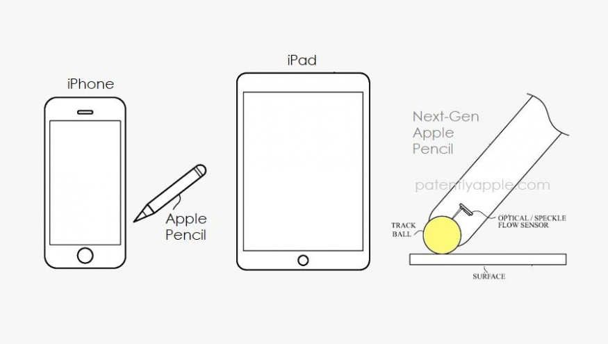 Patent popisující novou generaci Apple Pencil