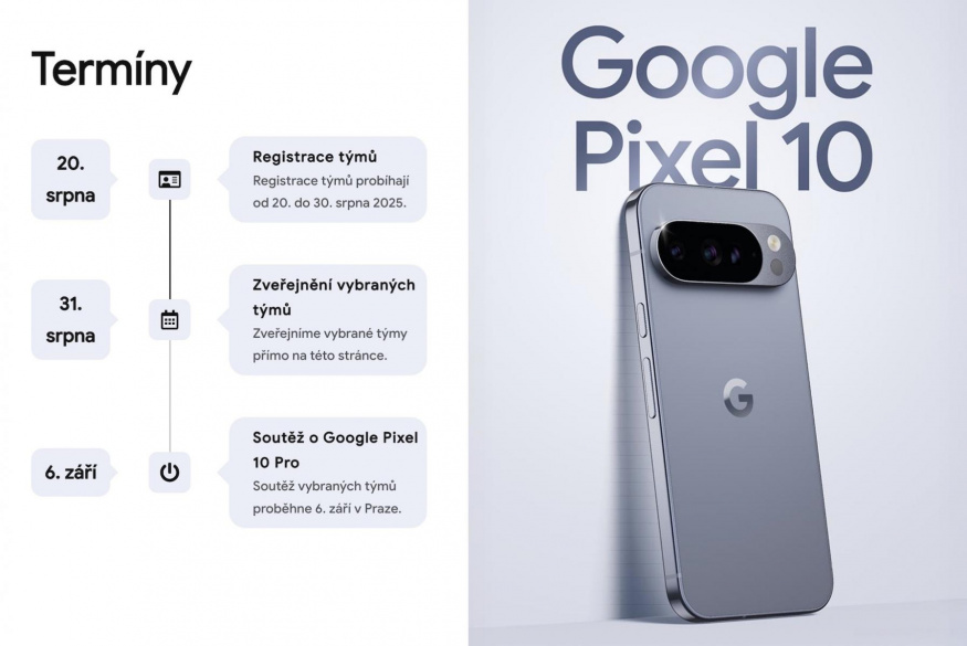 Časový harmonogram akce Google Pixel Quest