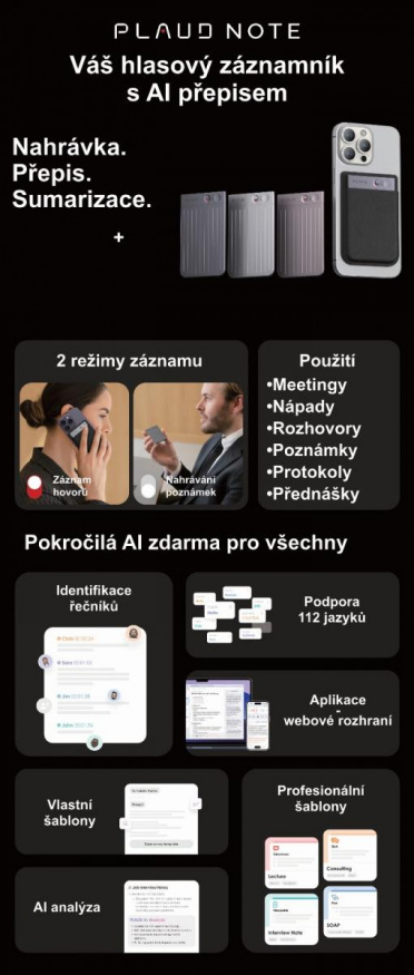 Přehled funkcí záznamníku Plaud Note