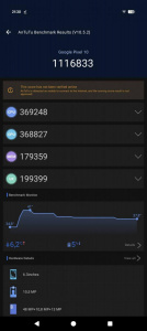 Antutu 10 výsledky dodalo spolehlivě
