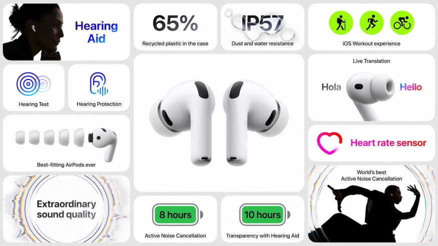 Apple AirPods Pro 3: přehled novinek a vylepšení