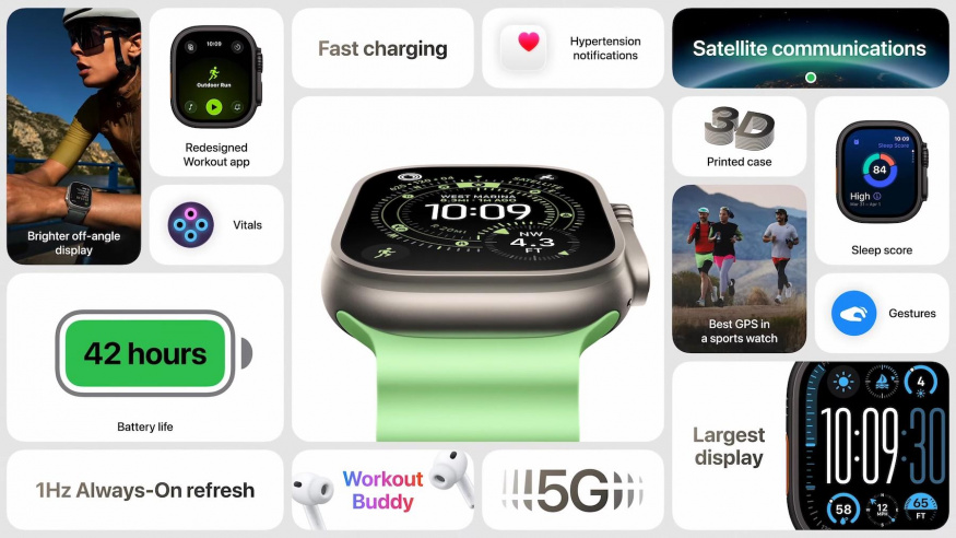 Apple Watch Ultra 3 – přehled novinek