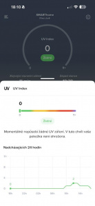 Ukazatel UV indexu