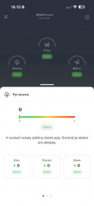 Informace o pylech (stromy, trávy, byliny)