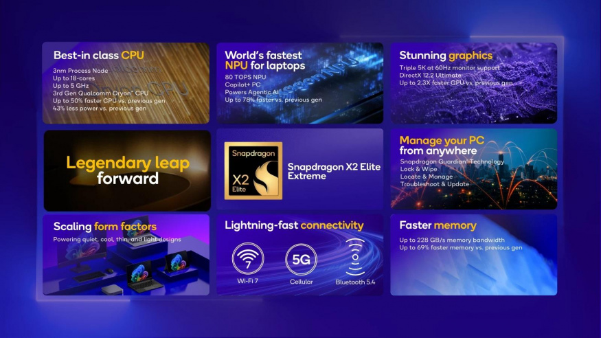 Snapdragon X2 Elite (3)