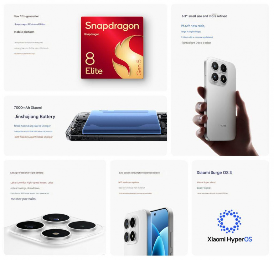 Parametry Xiaomi 17