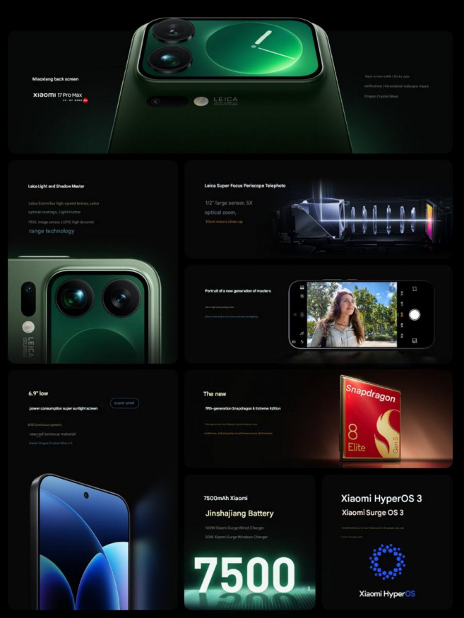 Parametry Xiaomi 17 Pro Max