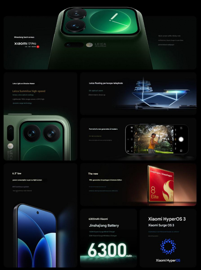 Parametry Xiaomi 17 Pro
