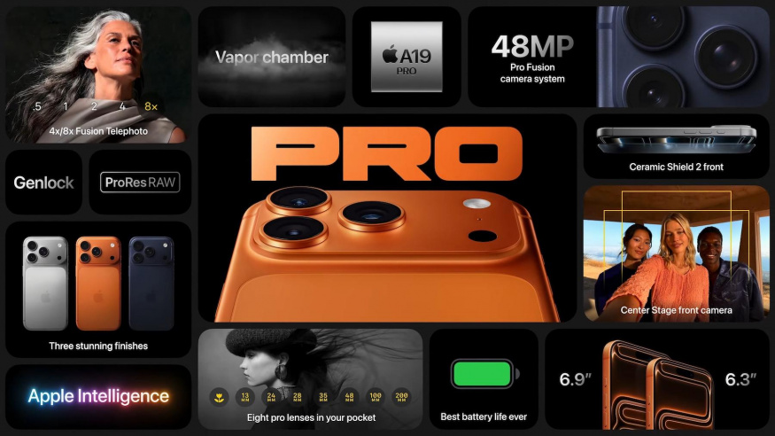 iPhone 17 Pro – přehled novinek