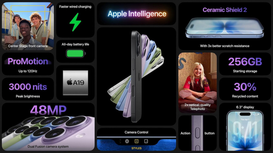 Přehled novinek a vylepšení u iPhone 17