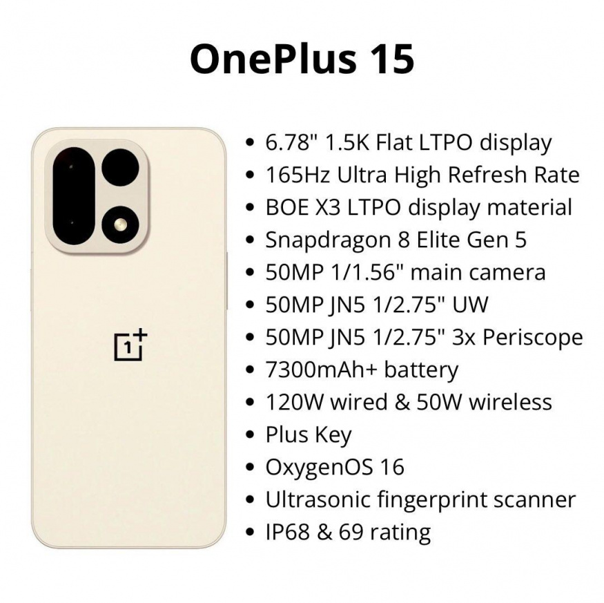 Parametry OnePlus 15T