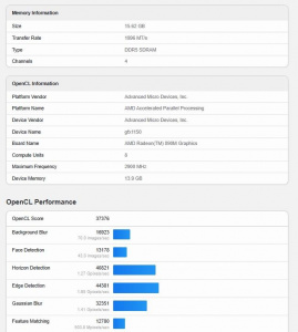 Asus ROG Xbox Ally X Benchmark