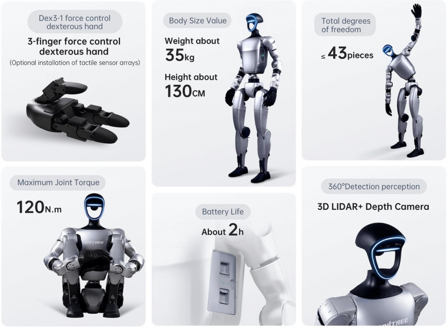 Vlastnosti humanoidního robota Unitree G1