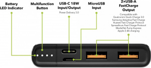 Powerbanka AlzaPower Metal 10000mAh Fast Charge + PD3.0