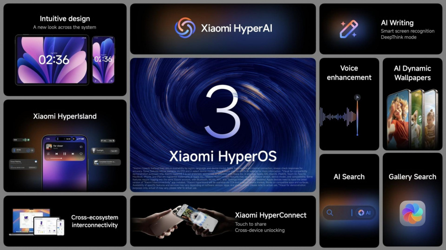 Nové funkce v HyperOS 3 Nové funkce v HyperOS 3