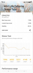 3D Mark ukazuje škrcení výkonu kvůli zahřívání