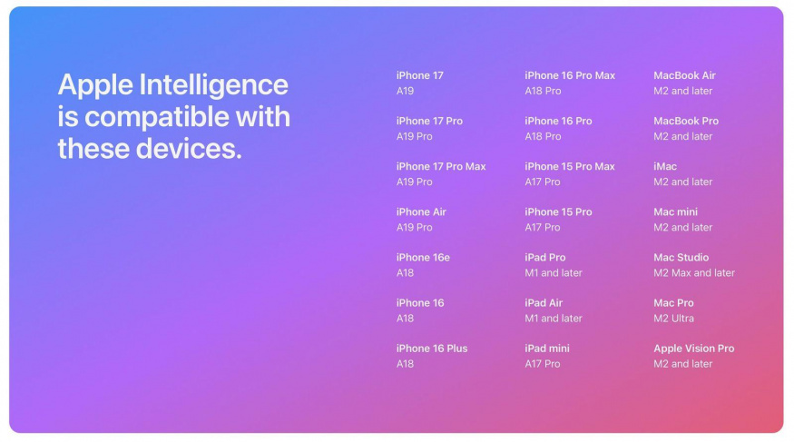 Podporovaná zařízení Apple Intelligence na americké mutaci webu Applu