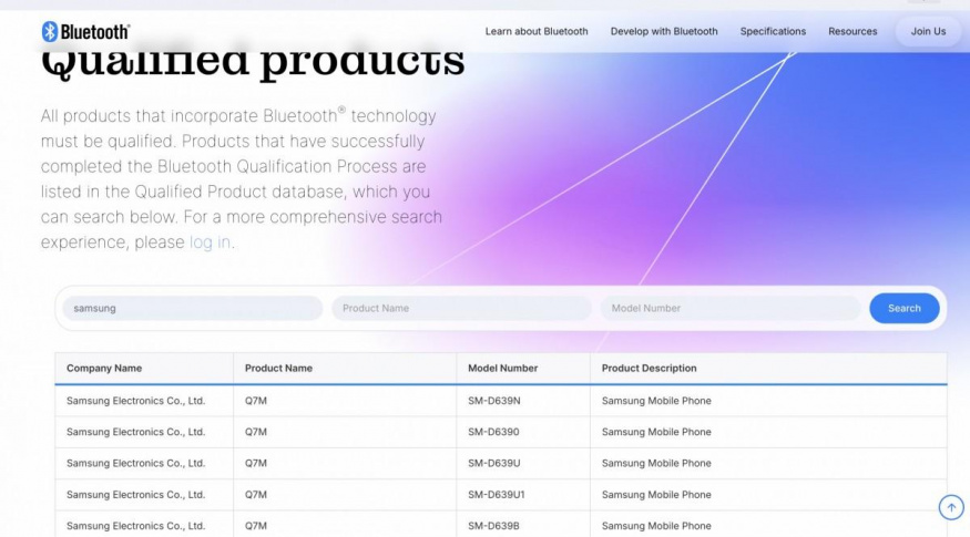 Certifikace Bluetooth nadvakrát ohebného Samsungu Galaxy TriFold Certifikace Bluetooth nadvakrát ohebného Samsungu Galaxy Z TriFold