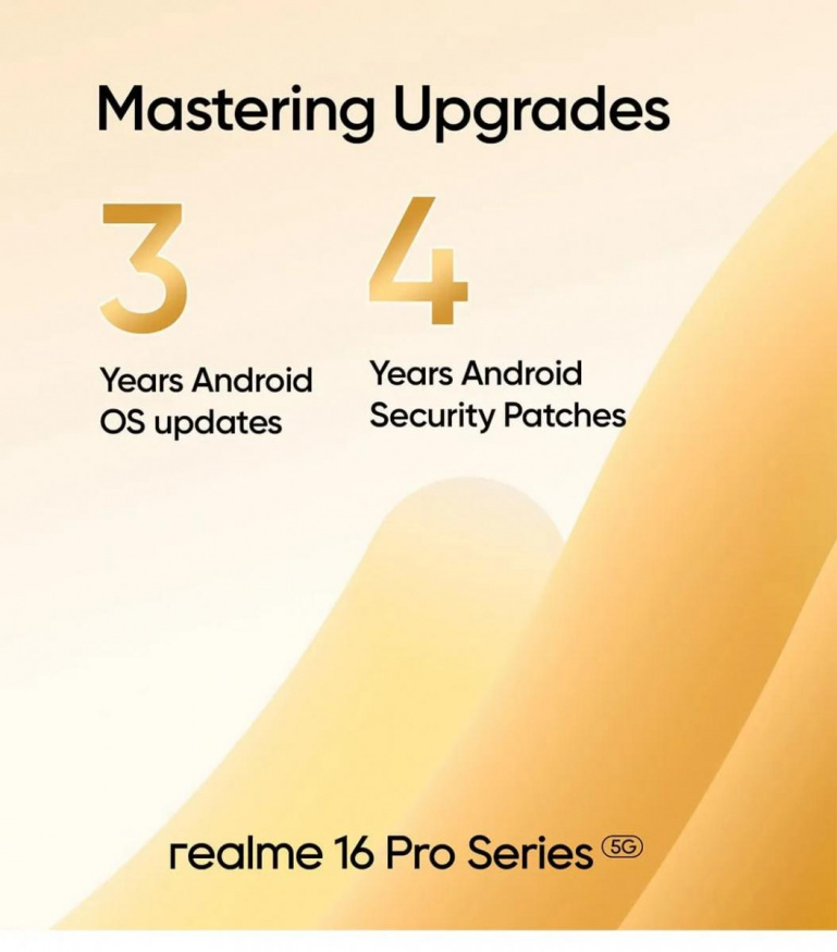Realme 16 Pro - podpora Realme 16 Pro - podpora