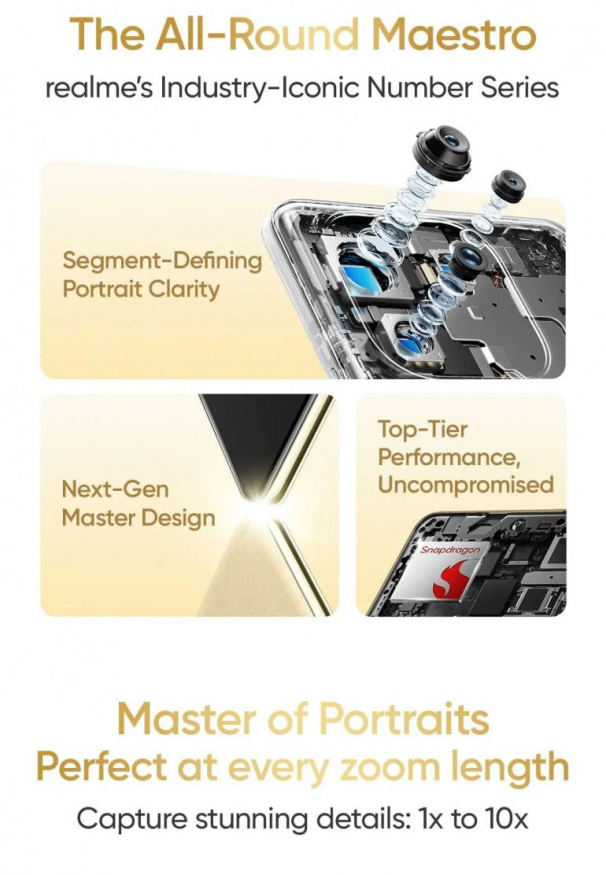 Realme 16 Pro (3) Realme 16 Pro (3)