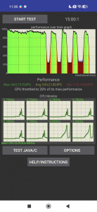 Ouvej, takové zuby na grafu vidět nechcete Ouvej, takové zuby na grafu vidět nechcete