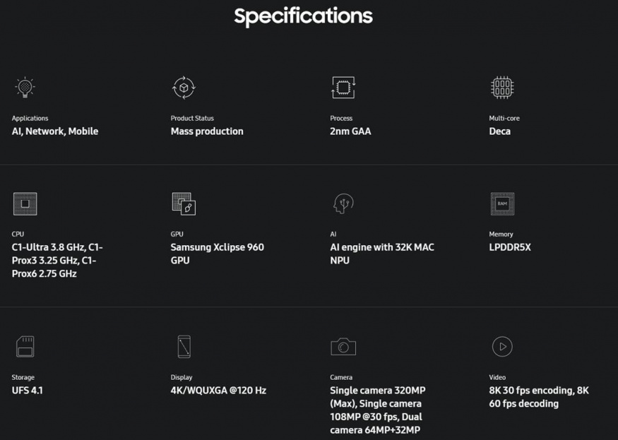 Klíčové parametry Klíčové parametry