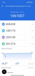 Antutu 11 Redmi Note 15 Pro+ Antutu 11 Redmi Note 15 Pro+