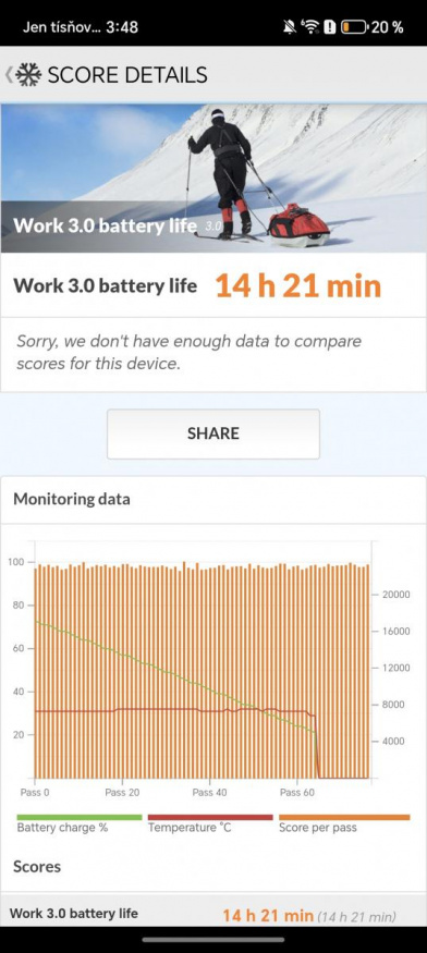 PCMark battery test PCMark battery test