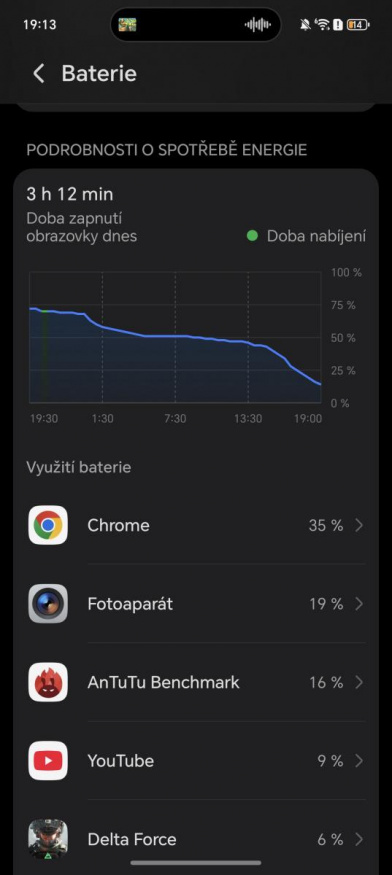 Výdrž baterie u Honor Magic 8 Pro Výdrž baterie u Honor Magic 8 Pro