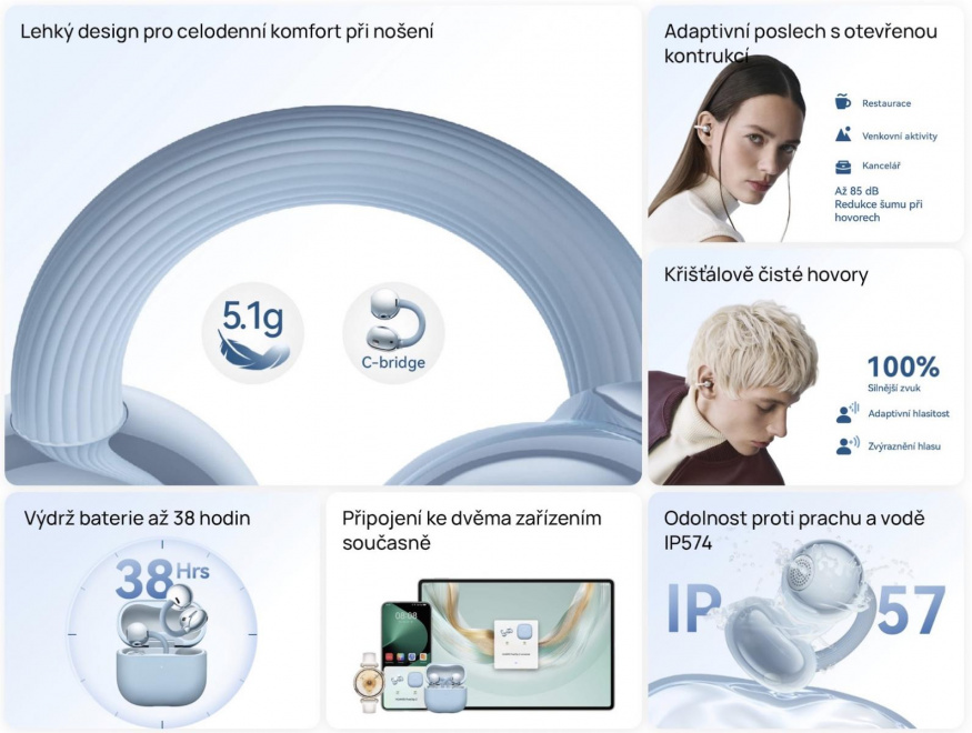 Klíčové vlastnosti nové generace Huawei FreeClip 2 Klíčové vlastnosti nové generace Huawei FreeClip 2